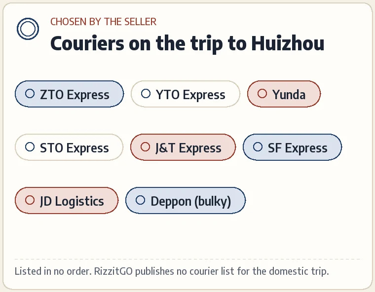 A card titled Couriers on the domestic trip, listing ZTO, YTO, Yunda, STO, J&T Express, SF Express, JD Logistics and Deppon, with a note that the seller picks the courier.