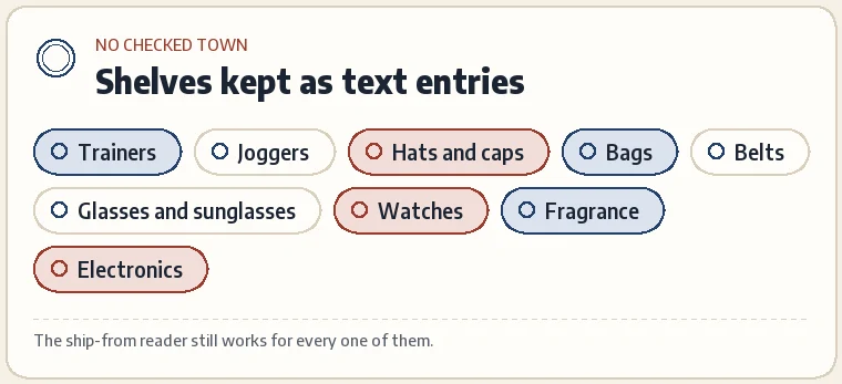 A card listing nine shelves kept as text entries, each marked with a small open ring meaning no checked town.