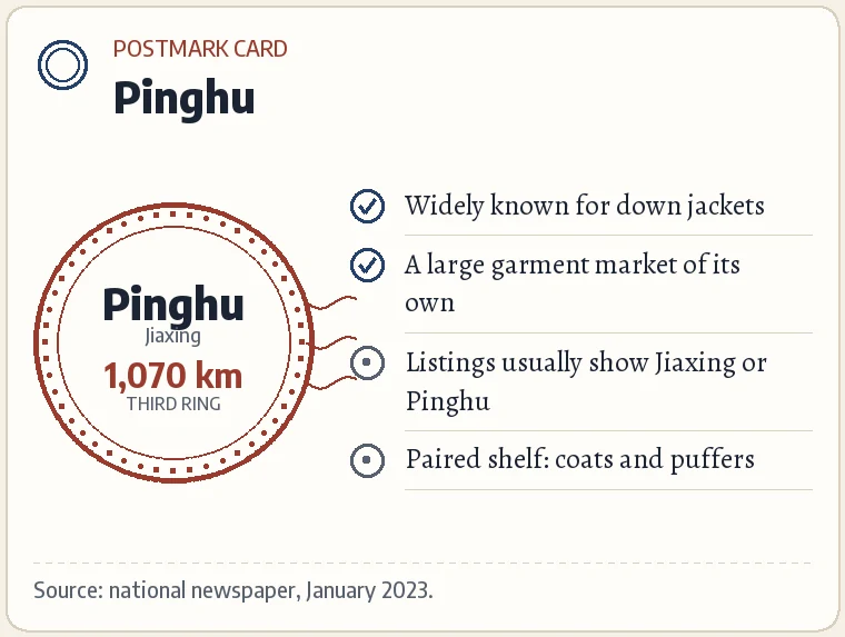 Postmark card for Pinghu: Jiaxing; about 1,070 km from Huizhou; third ring; widely known for down jackets; listings usually show Jiaxing or Pinghu.