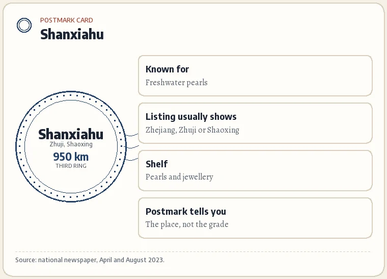Postmark card for Shanxiahu: Zhuji, Shaoxing; about 950 km from Huizhou; third ring; widely known for freshwater pearls.