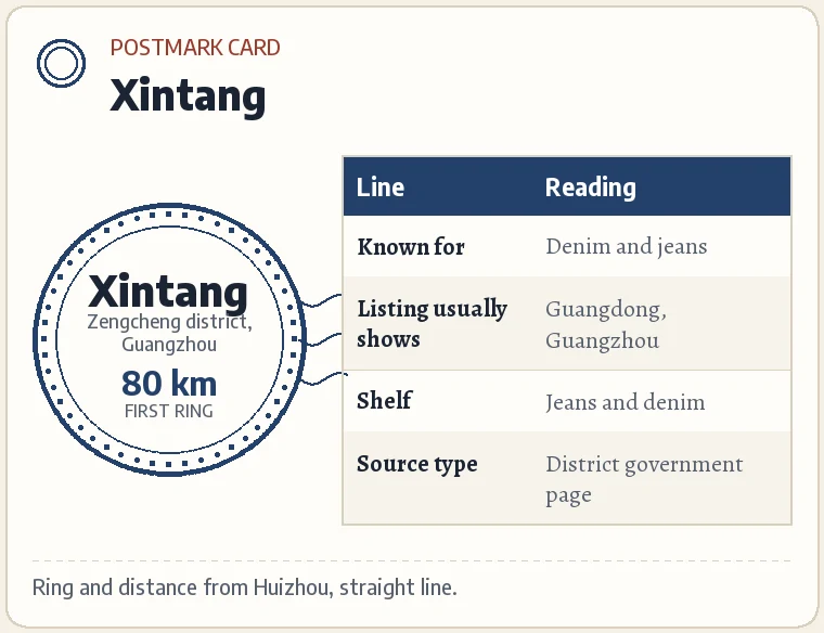 Postmark card for Xintang: Zengcheng district, Guangzhou; about 80 km from Huizhou; first ring; widely known for denim; listings usually show Guangzhou as the ship-from city.